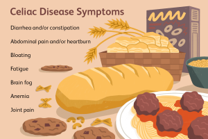 GlutenAllergy 563120 Final 1 57d02b173e774a98bbfd3de525cb895f